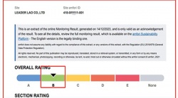 祝賀老撾工廠LEADER LAO CO,LTD 2023年快速通過ITS-BSCI驗(yàn)廠并取得B級(jí)合格報(bào)告